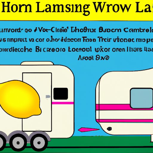 How Lemon Laws Apply to Travel Trailers