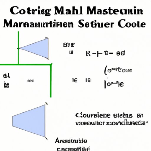 Analyzing the Necessity of Math for Computer Science Majors