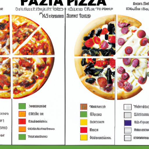 A Comparison of the Nutritional Benefits of Thin Crust Pizza and Traditional Pizza