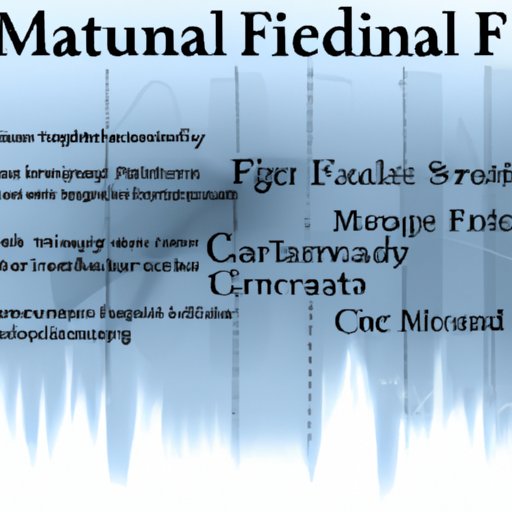 Analyzing the Current Economic Climate and its Impact on Mutual Fund Investing