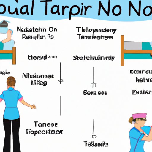 An Exploration of the Different Types of Travel Nursing Positions