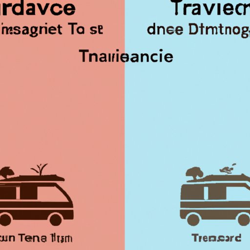 Compare and Contrast Travel Reimagine with Other Travel Services