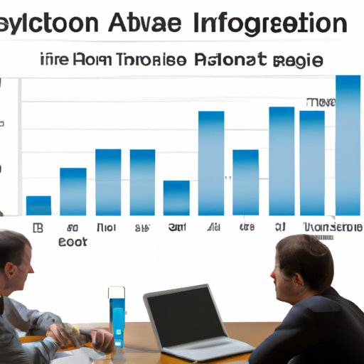 Investigating the Impact of Travel Time on Employee Compensation
