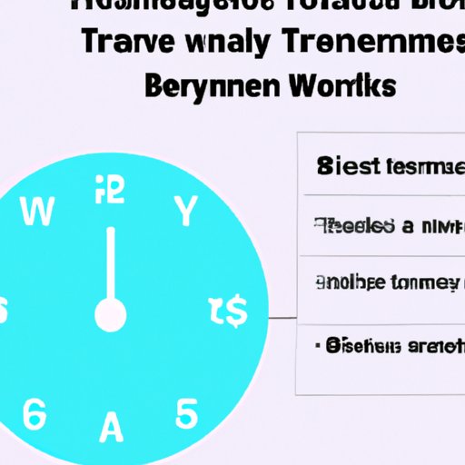 Examining the Benefits and Drawbacks of Counting Travel Time as Work Time