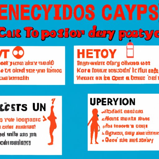 Tips for Staying Safe While Visiting Cancun