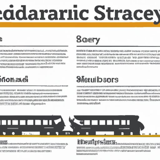 Historical Analysis of Train Accidents