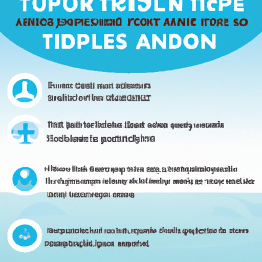 A. Overview of Trip.com and its services