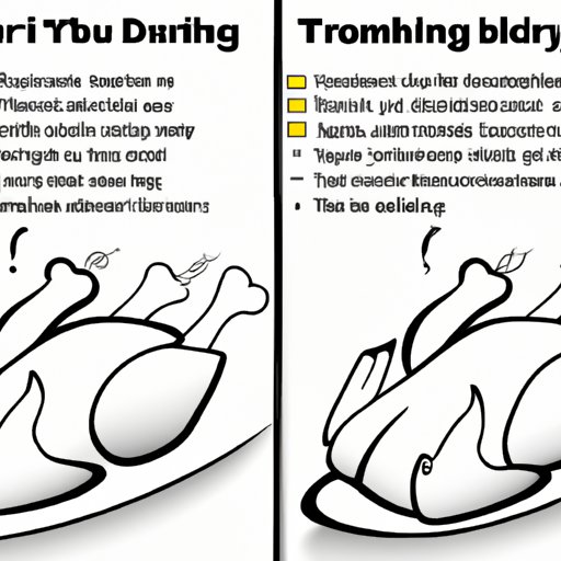 The Pros and Cons of Eating Turkey Breast