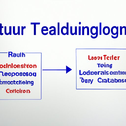 Assessing the Relationship Between Tutoring and Leadership