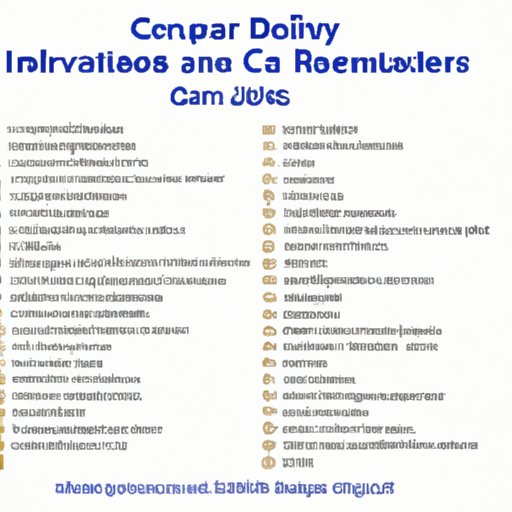 Analysis of the Job Opportunities Available to Graduates of the UC Davis Computer Science Program