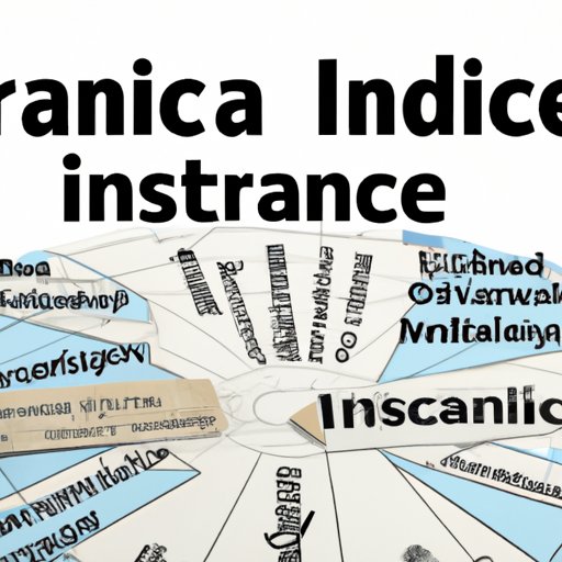 Investigating Consumer Experiences with Universal Insurance