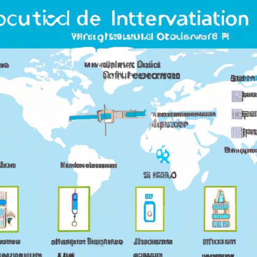 Vaccine Requirements for International Travel: A Comprehensive Overview