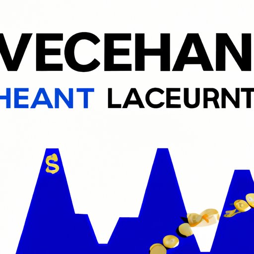 Examining the Risks Associated with Investing in Vechain