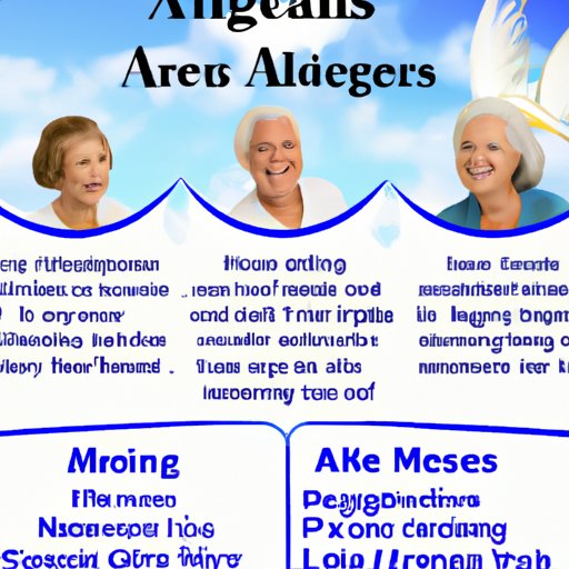 Advantages of Visiting Angels Services with Medicare Coverage