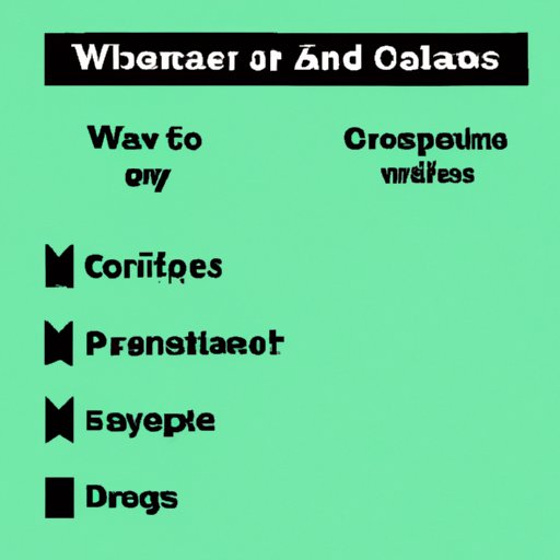 The Pros and Cons of Visiting Wales