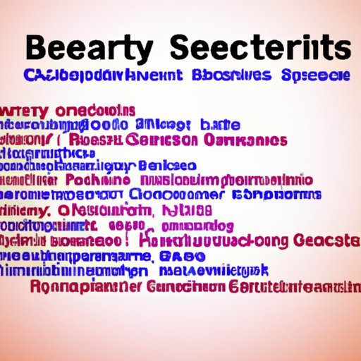 Analysis of Recent Security Breaches