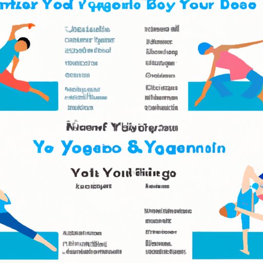 Understanding the Different Types of Yoga and Their Effect on Aerobic Fitness