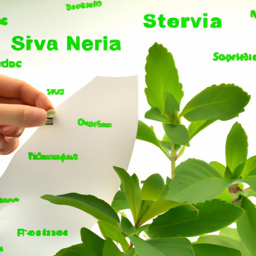 Analyzing the Health Benefits of Stevia