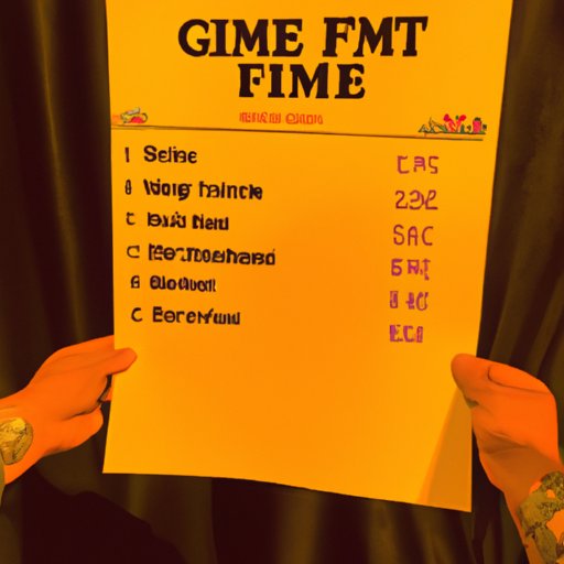 Previewing the Setlist of the Me First and the Gimme Gimmes Tour 2022