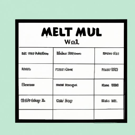 How to Create a Customized Meal Plan from Might As Well Menu