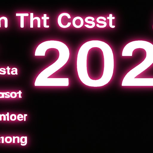 2022 Movie Preview: The Most Anticipated Films of the Year