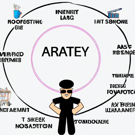 Overview of the Life and Career of the Artist