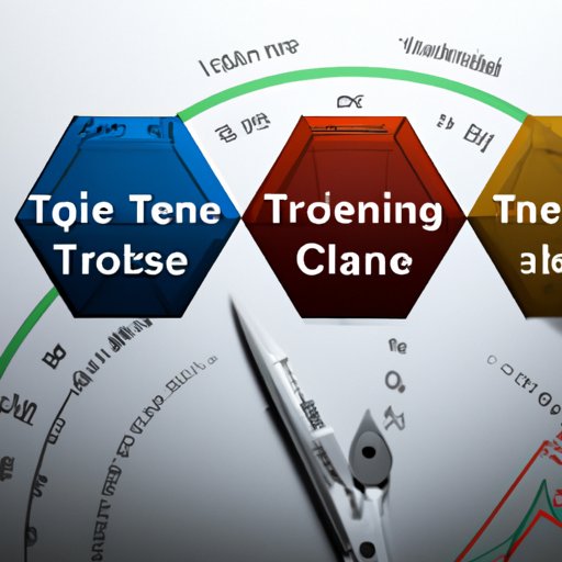 Analyzing Your Risk Tolerance: A Guide to Deciding Whether to Change Your Investments