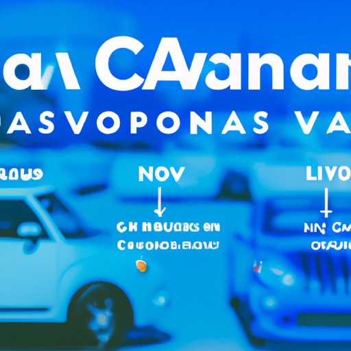 An Overview of Financing Options Through Carvana