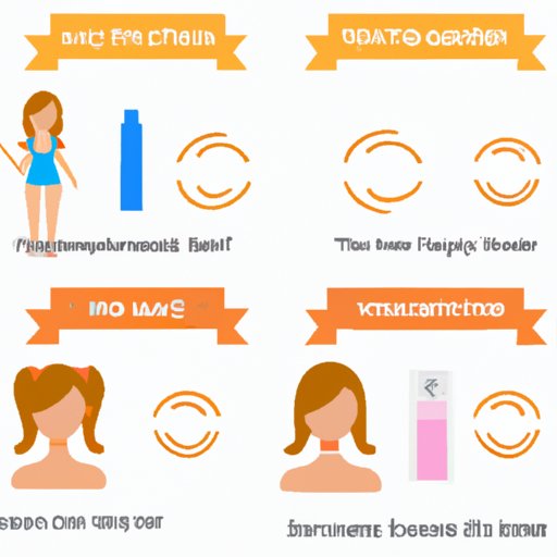 Overview of Pros and Cons of Getting a Spray Tan Before Vacation