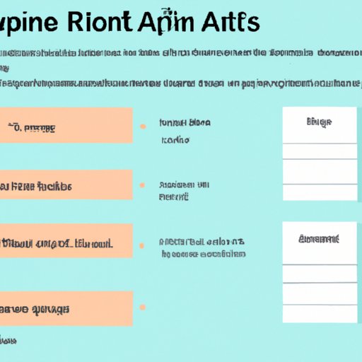 How to Maximize Returns When Investing in Airbnb