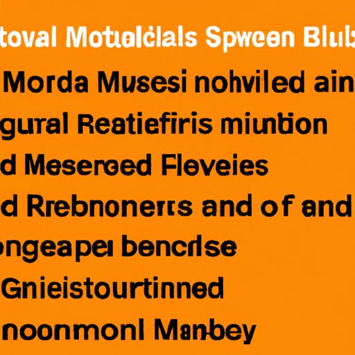 A. Overview of Bond Mutual Funds