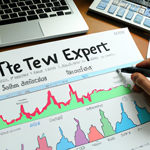 Analyzing the Current Market to Determine if Now is a Good Time to Invest in ETFs