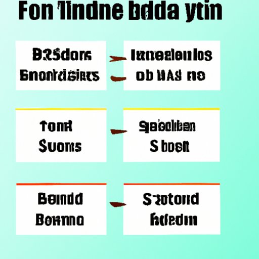 A Guide to Understanding How I Bonds Work