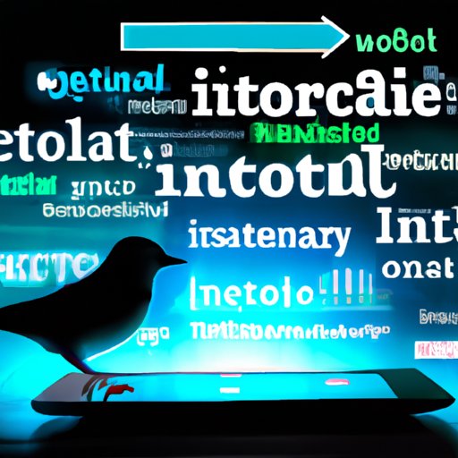 Exploring the Future of Twitter and Its Investment Potential