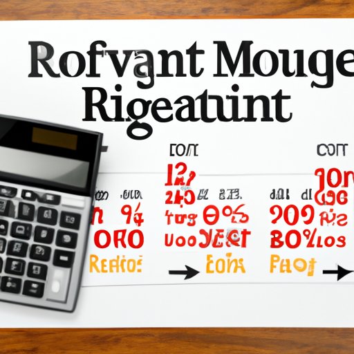 Calculating the Return on Investment of Paying Down Your Mortgage vs Investing