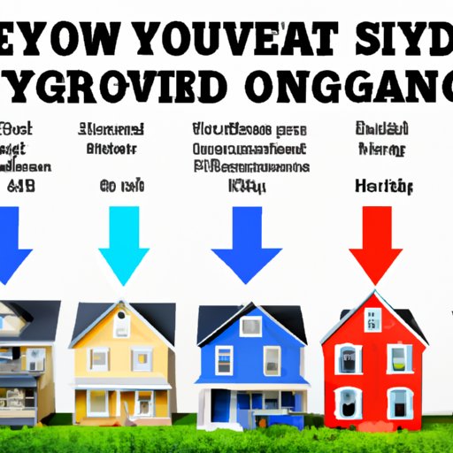 Evaluating the Different Strategies for Paying Down Your Mortgage or Investing