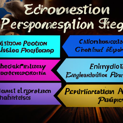 Exploring Different Strategies for Navigating an Economic Recession as an Entrepreneur