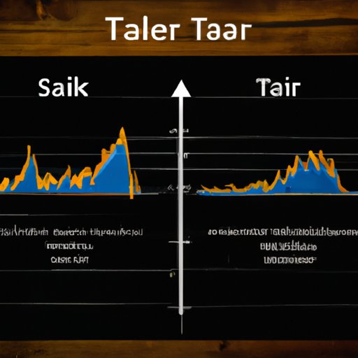 The Financial Impact of Trading In vs. Selling Your Car