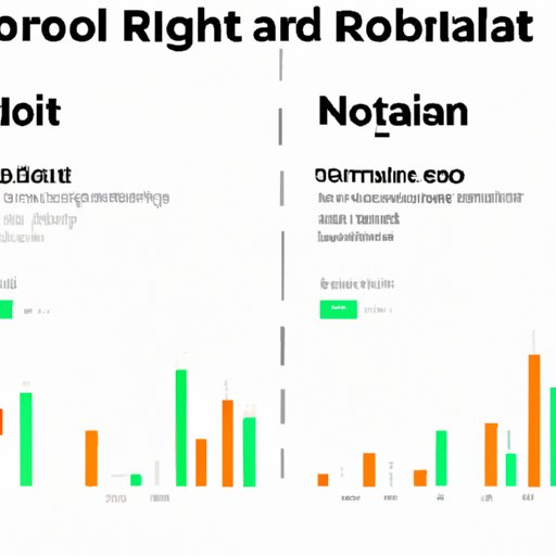 A Comparison of Other Investment Platforms to Robinhood