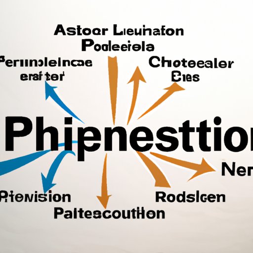 Exploring the Impact of Pastor Involvement in Church Financial Decisions