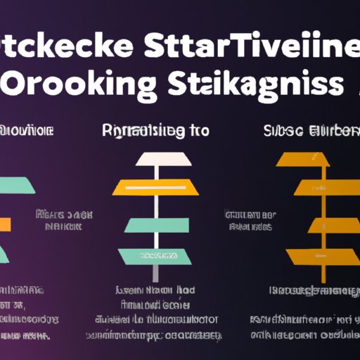 Exploring Different Types of Crypto Staking Options