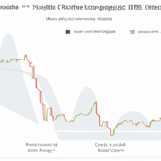 Exploring the Role of Speculation in Ethereum Price Volatility