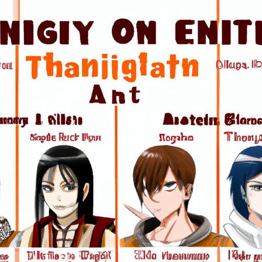 How to Determine Which Attack on Titan Character Matches Your Personality