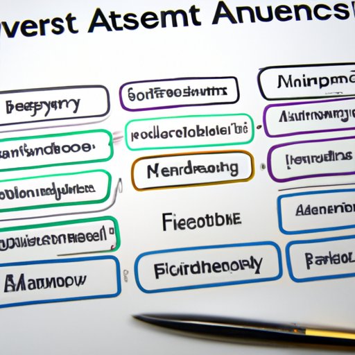 Exploring the Different Types of Assets in Personal Finance