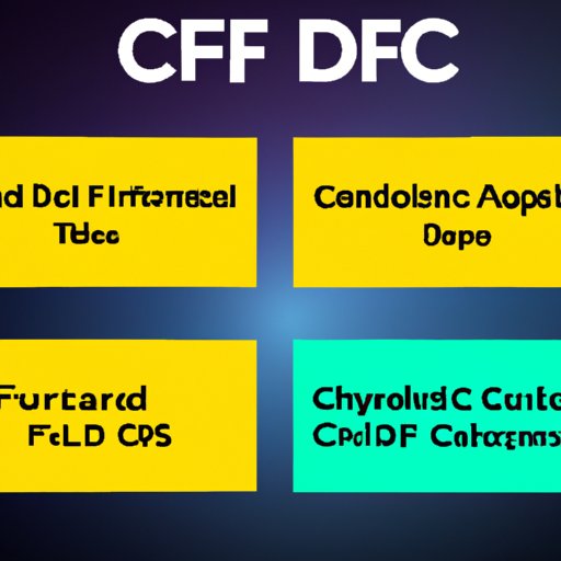 Different Types of Crypto CFDs