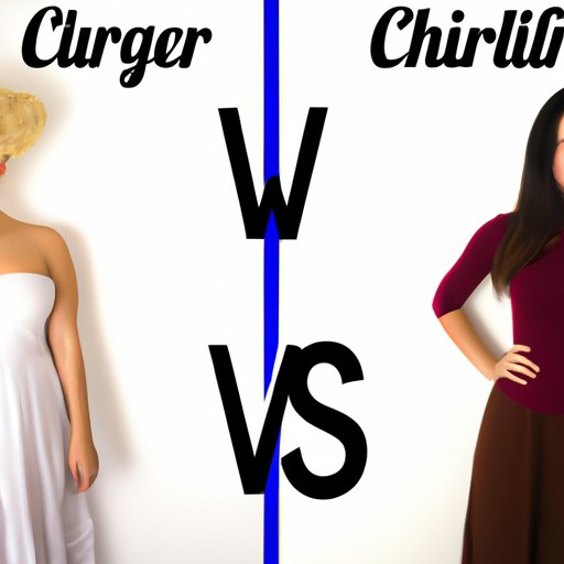 Comparing and Contrasting Cultures Across the Globe