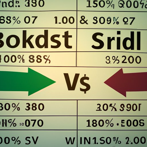 Deciding Between Stocks and Bonds: Risk vs. Reward