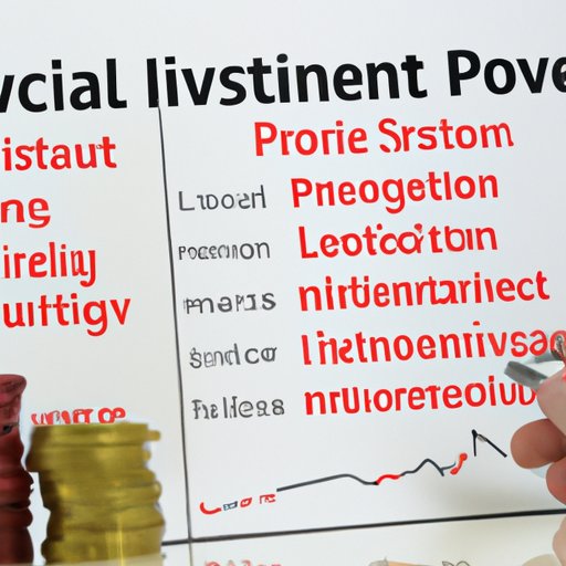 Analyzing the Risks Involved with Physical Investments