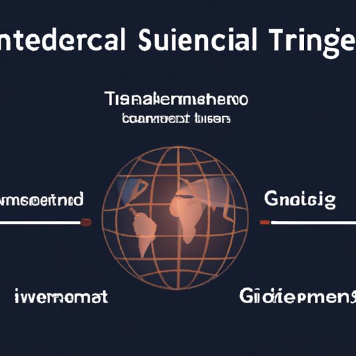 Understanding the Impact of Global Trends on Investing in Different Sectors