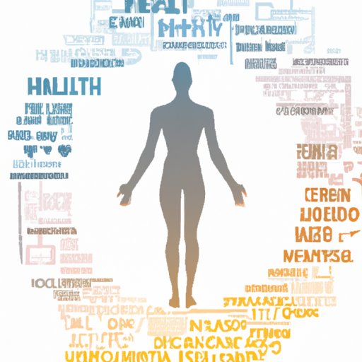 Exploring the Different Dimensions of Health